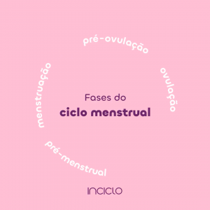 O que é o ciclo menstrual e quais são as suas fases?